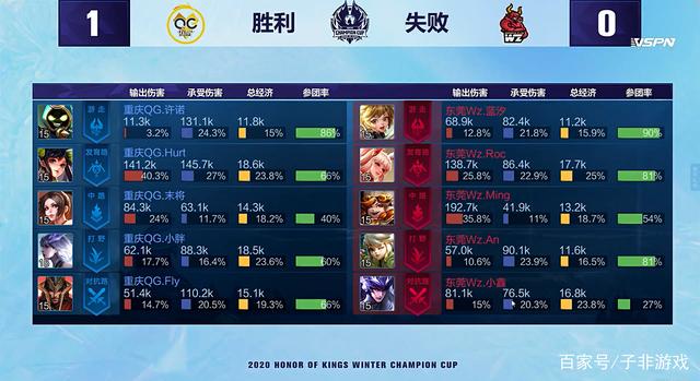 中找到稳定 中找到稳定